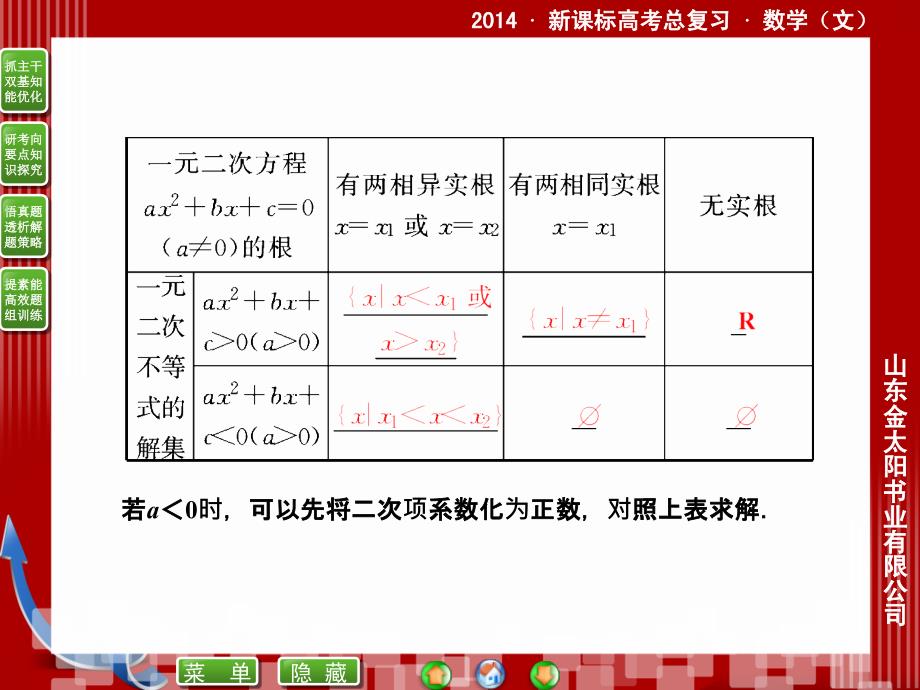 二节一元二次不等式及其解法_第3页