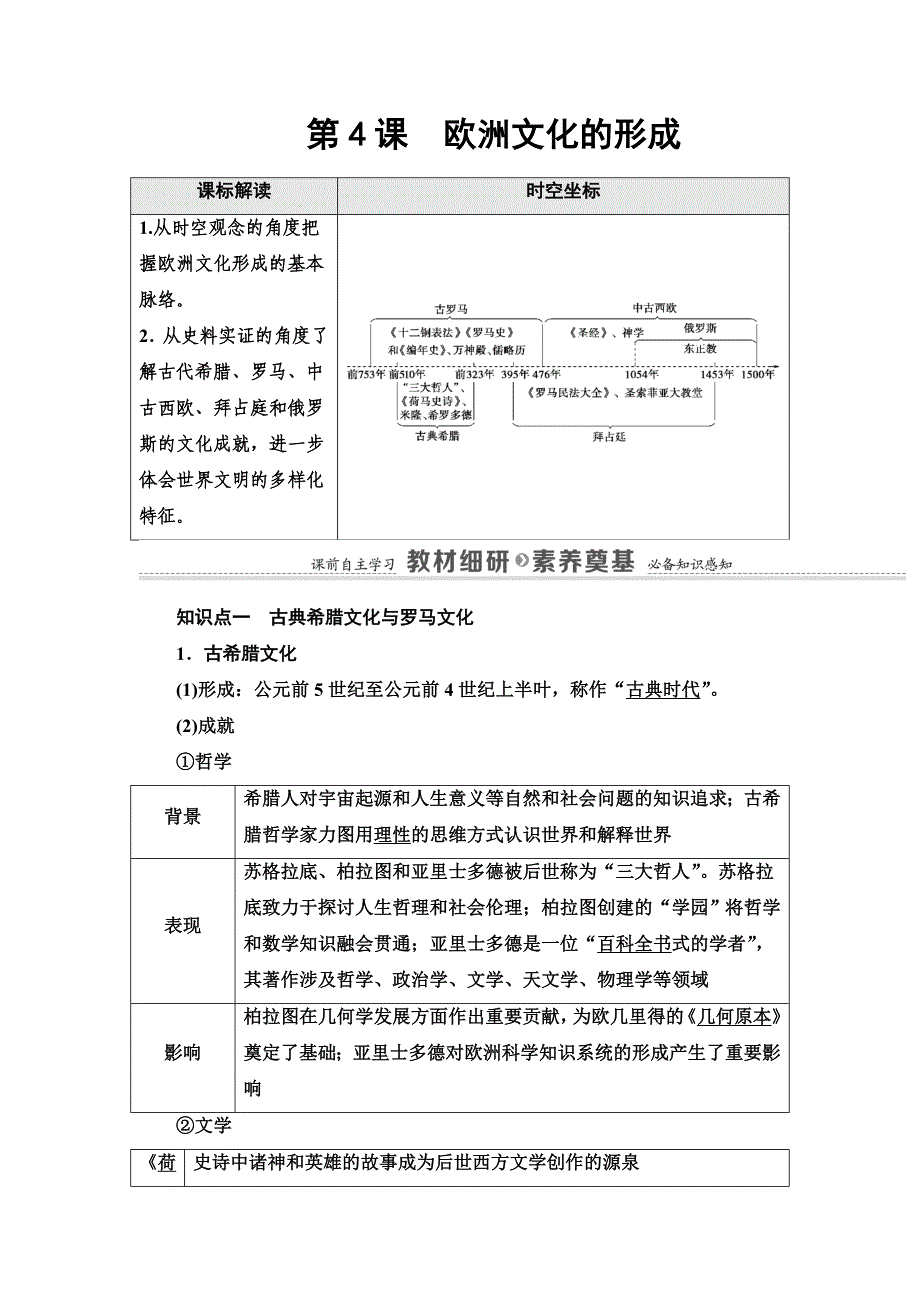 20-21 第2单元 第4课　欧洲文化的形成-教案课件-统编高中历史选择性必修三_第1页