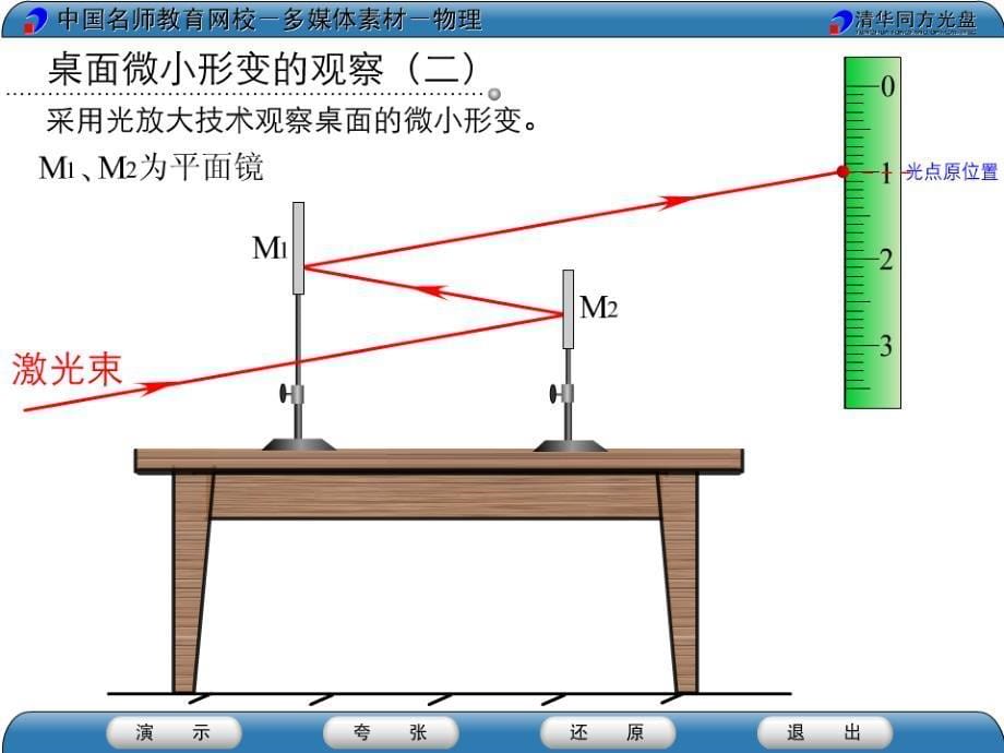 人教版必修1弹力课件共48张PPT_第5页