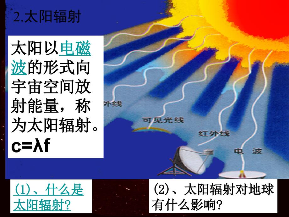 万物之源太阳_第3页