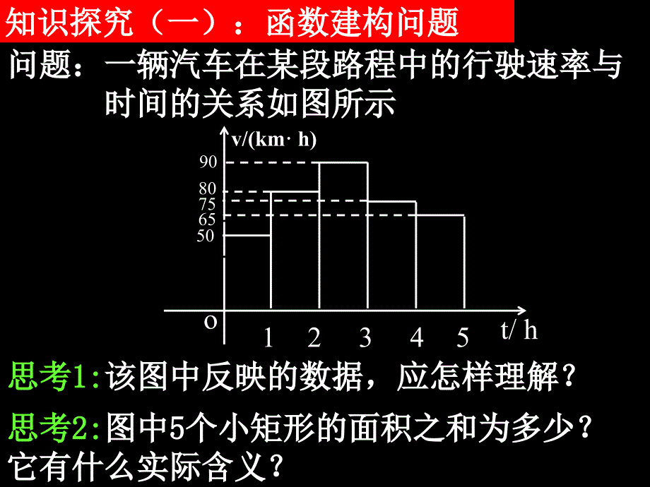 A高一数学（322-1函数建构与函数模型）_第3页