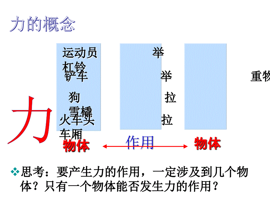 新苏科版八年级物理下册八章.力一力弹力课件2_第3页