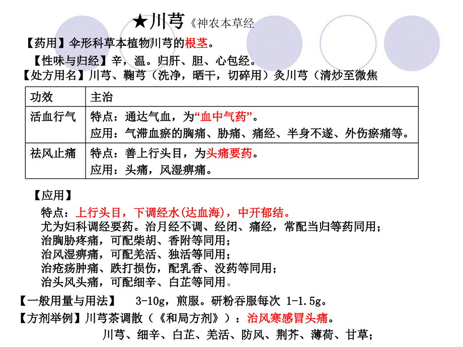 第19章活血化瘀药_第4页