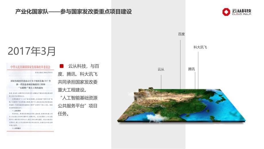 智慧门店解决方案课件_第5页