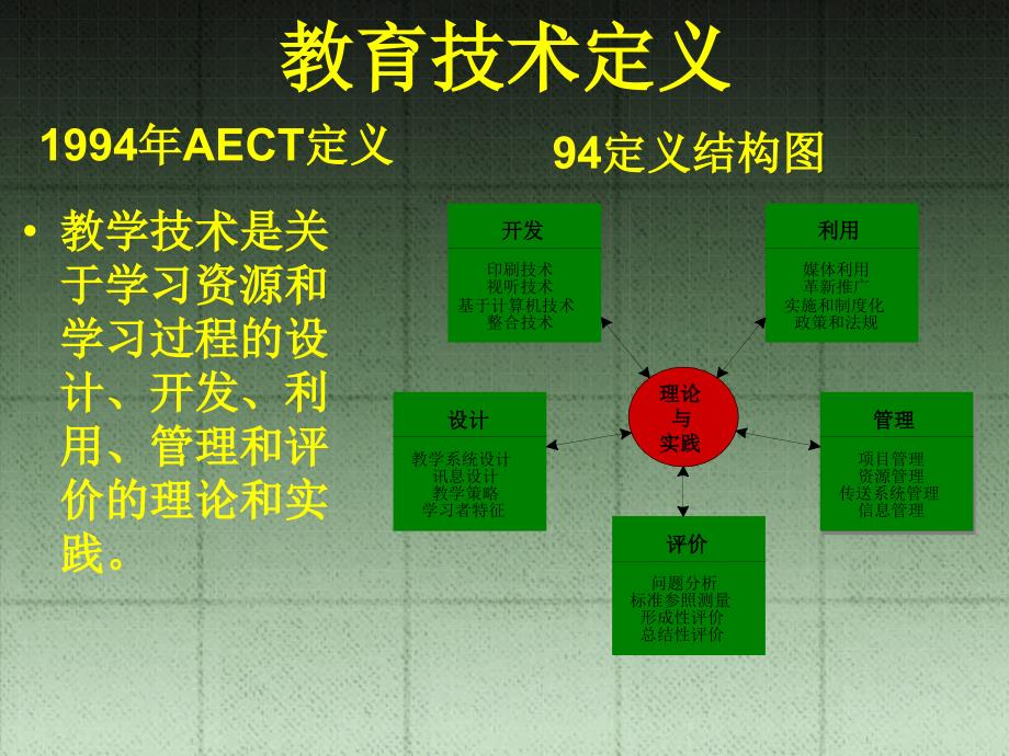 利川市毛坝乡民族初级中学赵世清_第3页