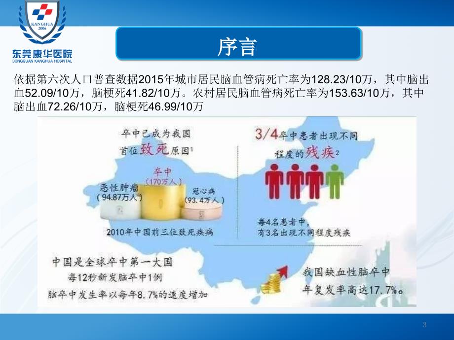 脑卒中的院前急救及急性脑梗塞的溶栓PowerPoint 演示文稿_第3页