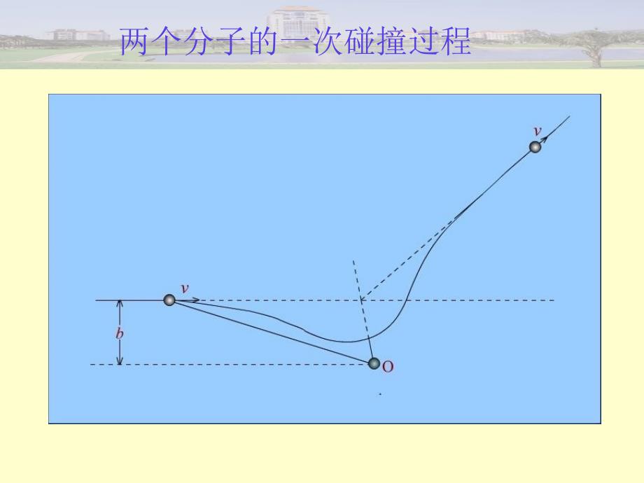 物理化学第九章化学动力学基础_第4页