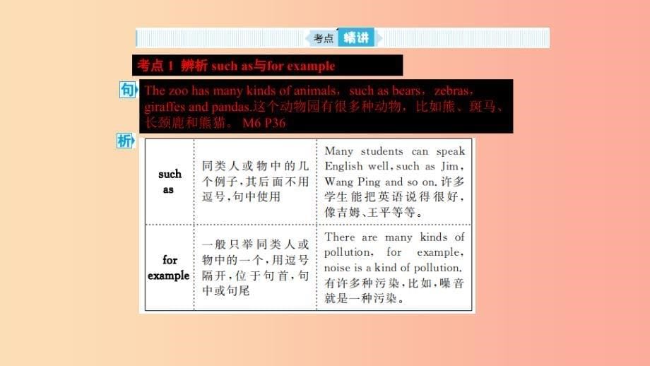 山东省2019年中考英语一轮复习 七上 第2讲 Module 6-Revision module B课件.ppt_第5页