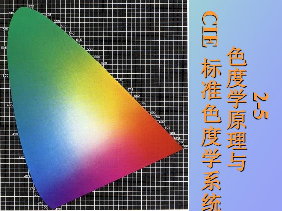 色度学原理与CIE标准色度学系统_第1页