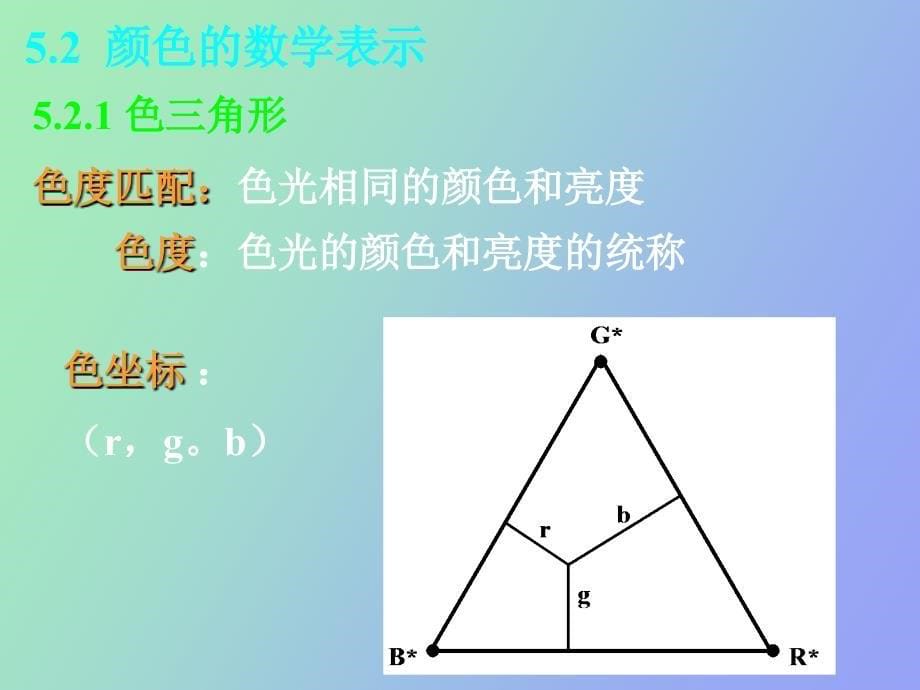 色度学原理与CIE标准色度学系统_第5页