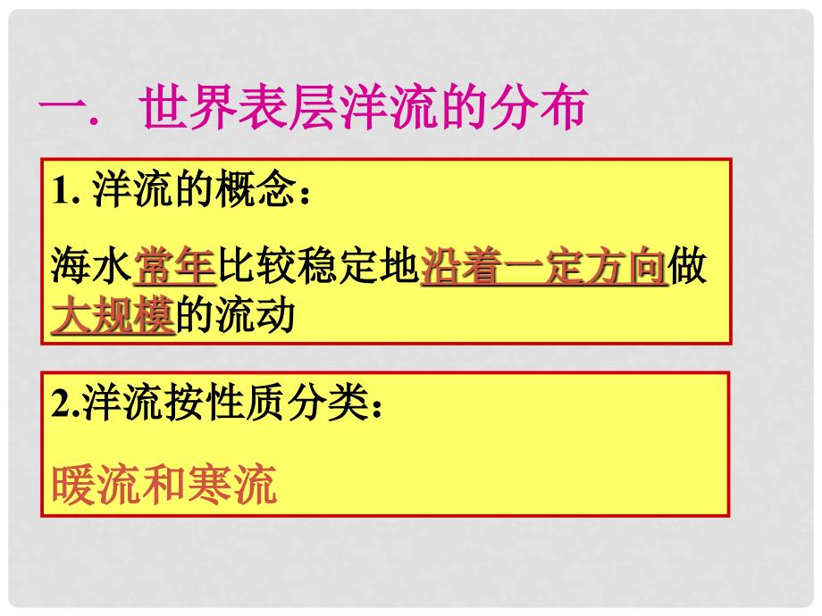 高中地理：第三章海水运动课件 人教版必修1_第4页