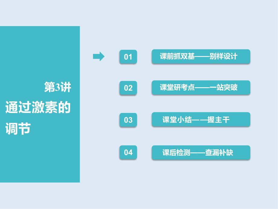 高中新创新一轮复习生物通用版课件：必修3 第一单元 第3讲 通过激素的调节_第1页