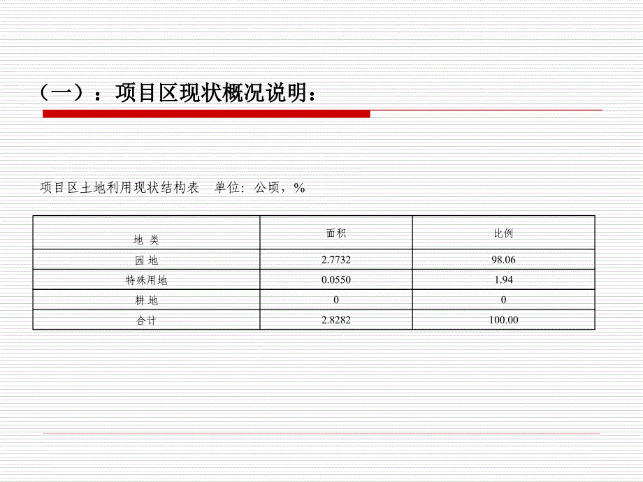 垦造耕地项目规划方案论证材料_第4页