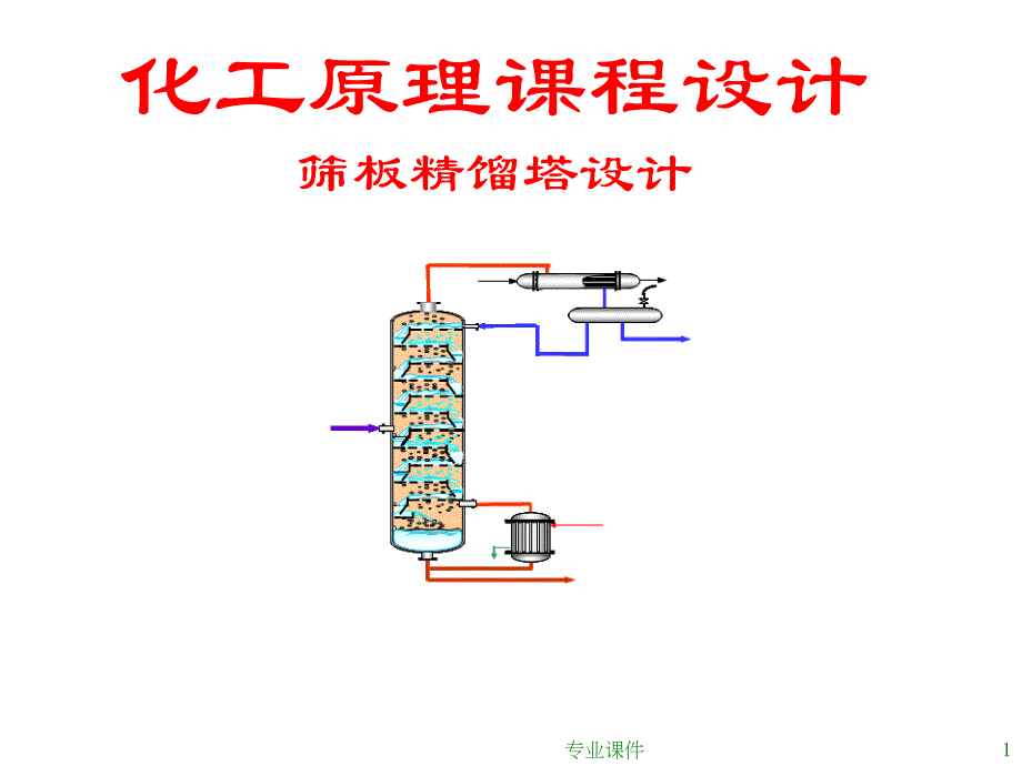 筛板精馏塔设计【技术课堂】_第1页