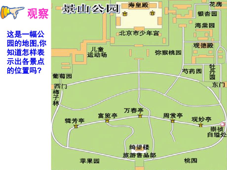 第二节（建系）_第2页