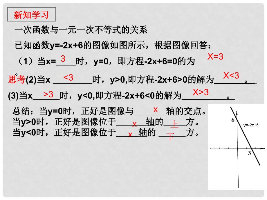 福建省福清西山学校八年级数学上册 一次函数与一元一次不等式课件_第4页