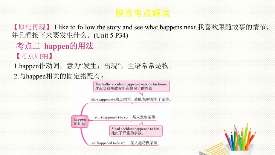 陕西中考英语复习知识梳理课时8八上Units5-6.ppt_第4页