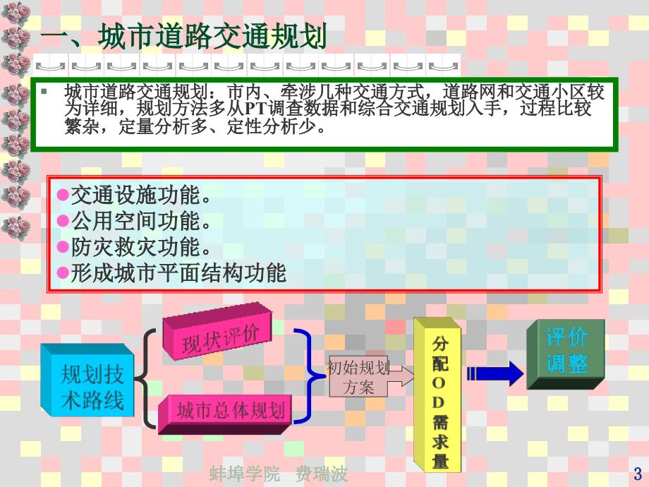 交通规划案例_第3页