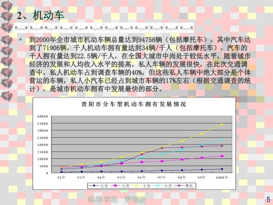 交通规划案例_第5页