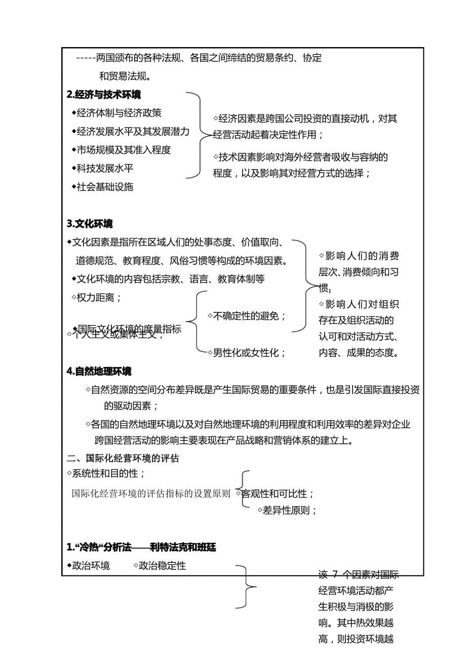 管理学第一篇总论教案_第5页