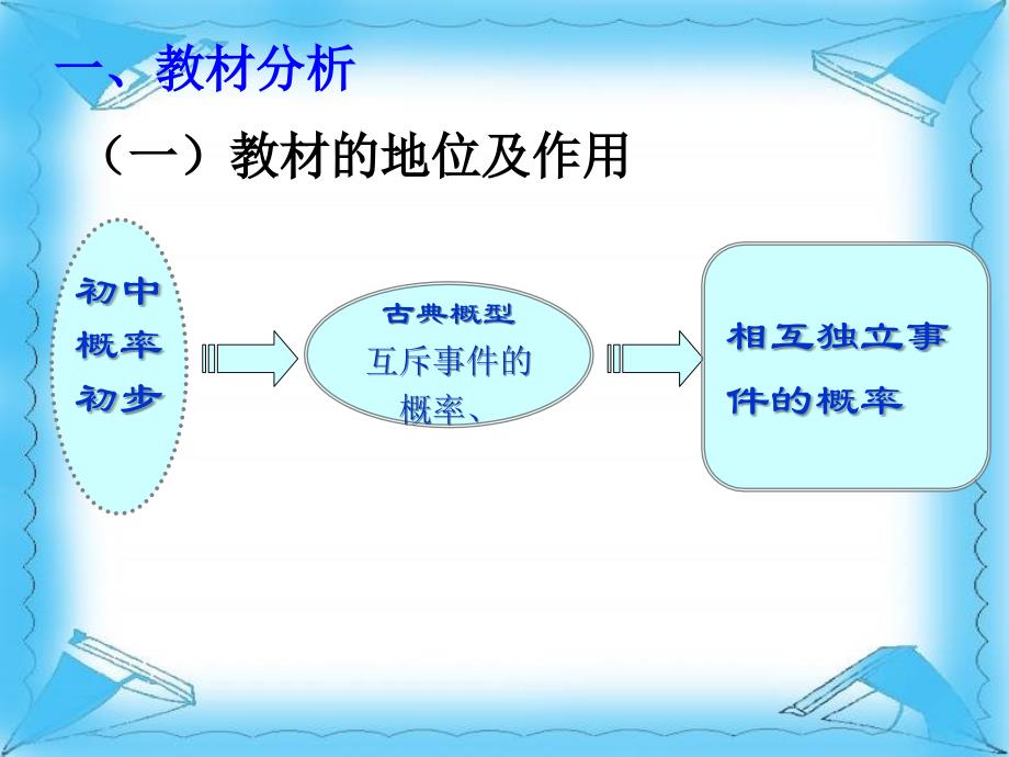 相互独立事件与概率的乘法公式_第3页