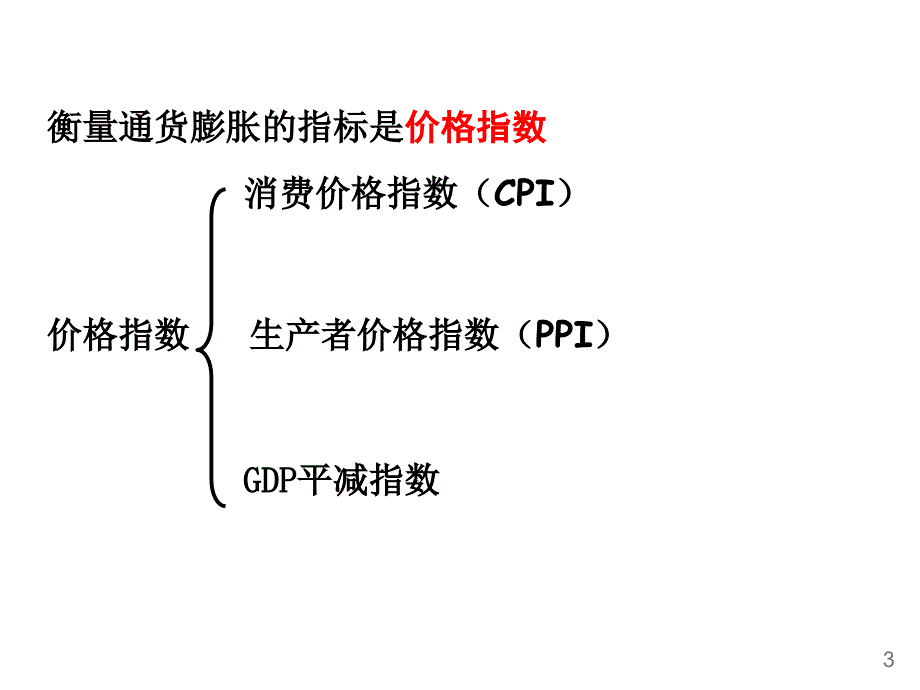 曼昆经济学原理（宏观）第30章_货币增长与通货膨胀_第4页