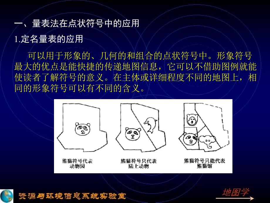 地图表示PPT课件_第2页