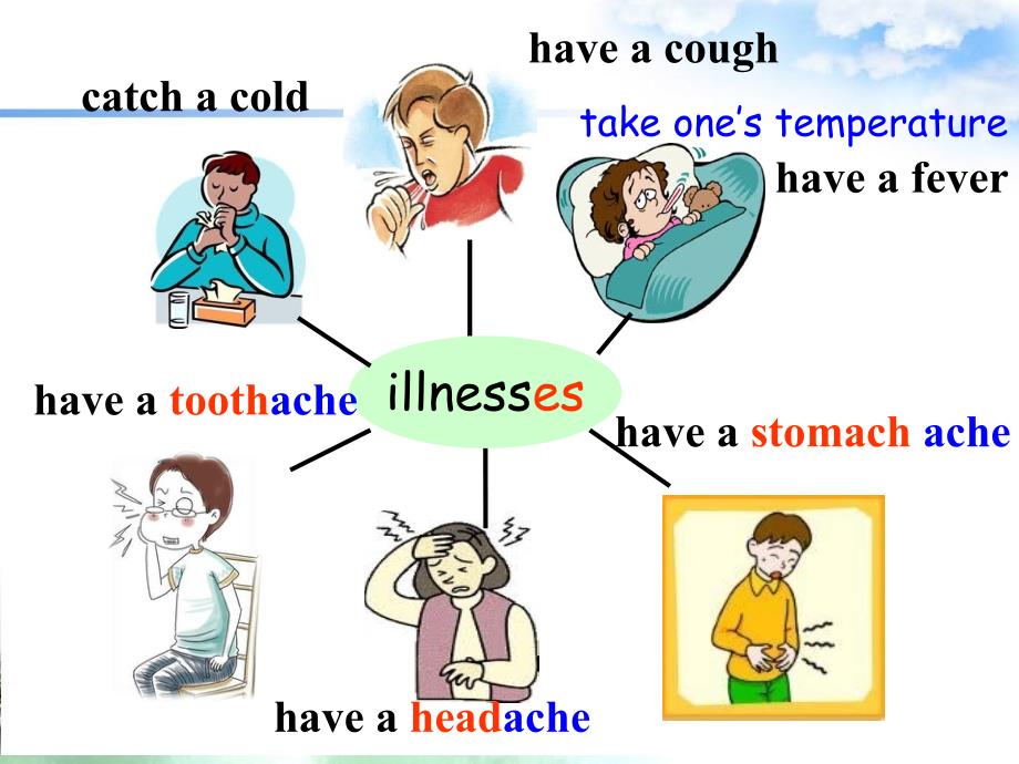 外研课标版初中英语八年级下册Module4Unit1IhaventdonemuchexercisesinceIgotmycomputer_第2页