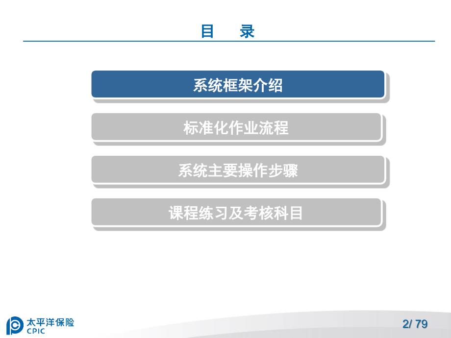 上线推动试点培训辽宁课件_第2页