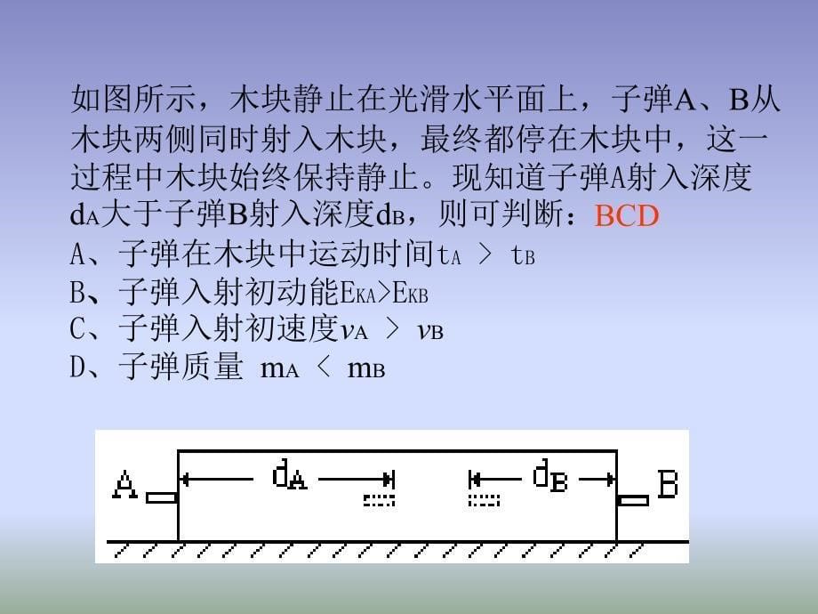 子弹打木块专题_第5页