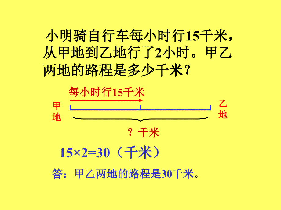 义务教育六年制小学数学七册_第2页