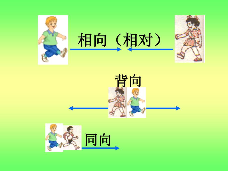 义务教育六年制小学数学七册_第3页