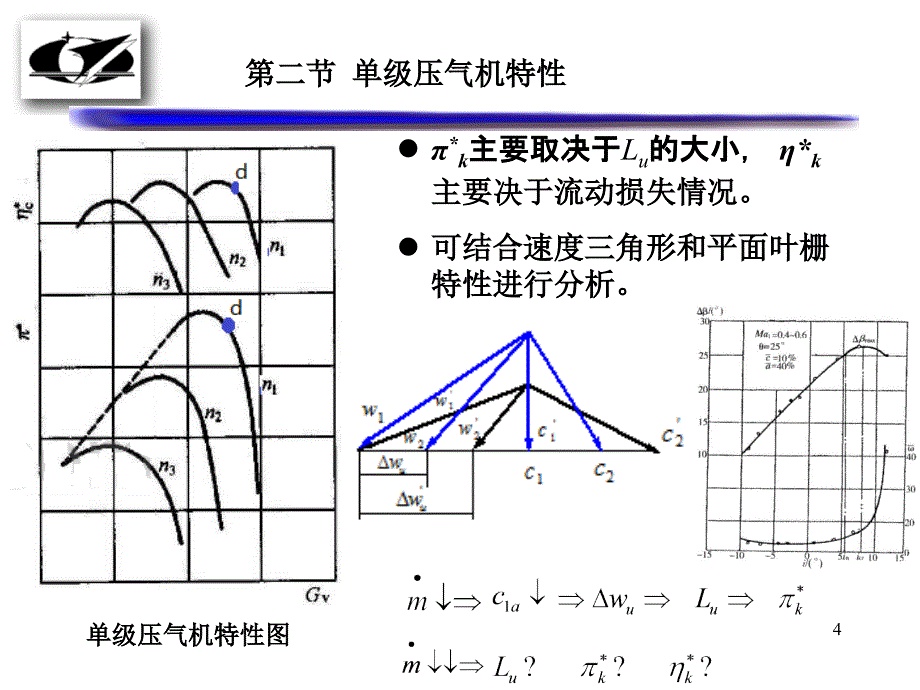 叶轮机械原理：第四章 轴流压气机的性能特性及非稳定工况(1)_第4页