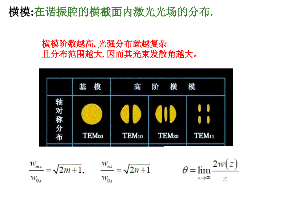 激光器特性的控制与改善课件_第3页