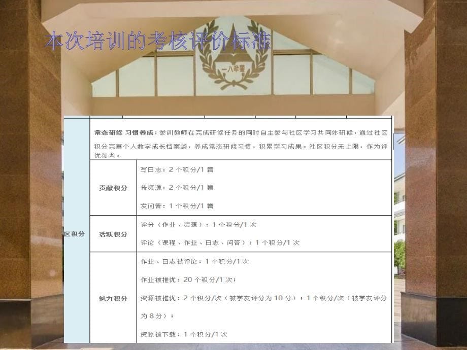 蓥华八一-2016年四川省德阳市息技术应用能力提升培训简报_第5页