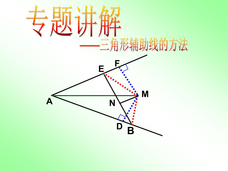 全等三角形(常见辅助线).ppt_第1页