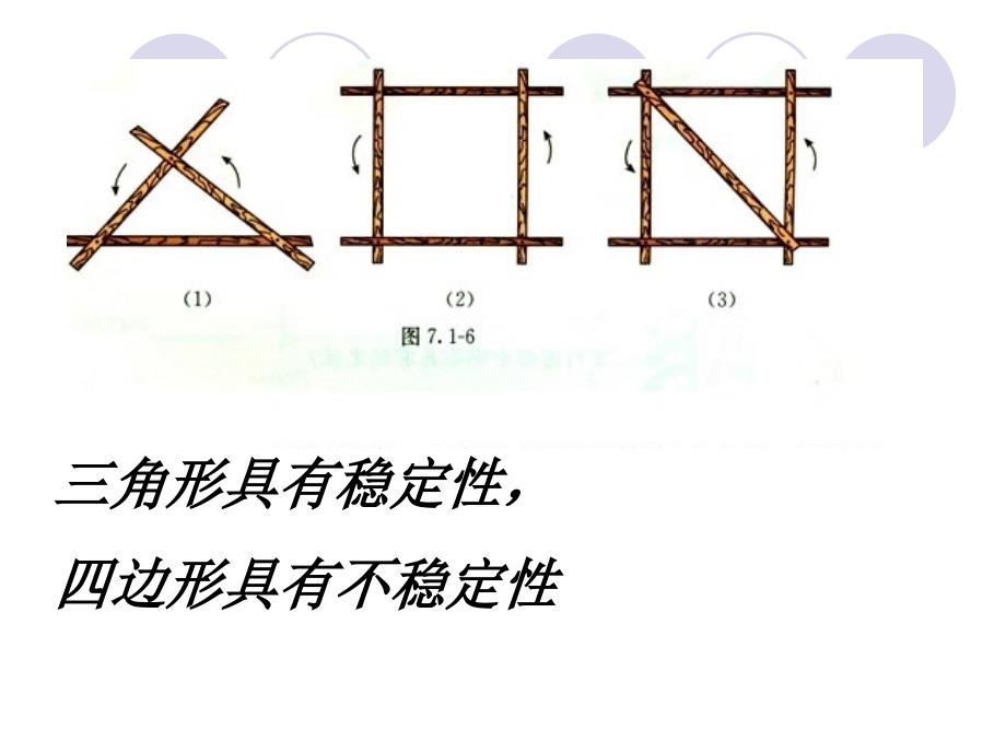 1113三角形的稳定性_第4页