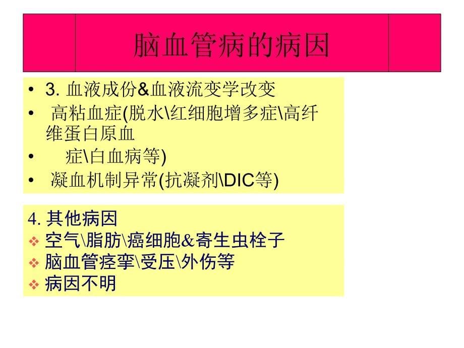 脑血管疾病的治疗_第5页