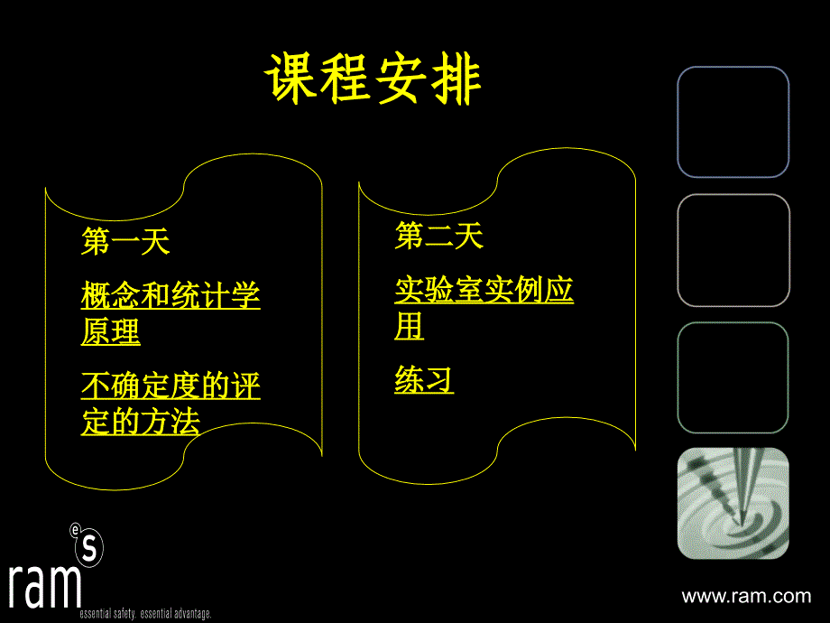 不确定度讲解解读课件_第3页