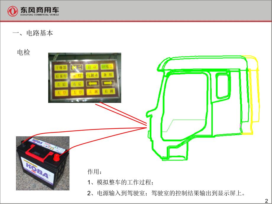 D310、D530电路培训_第2页