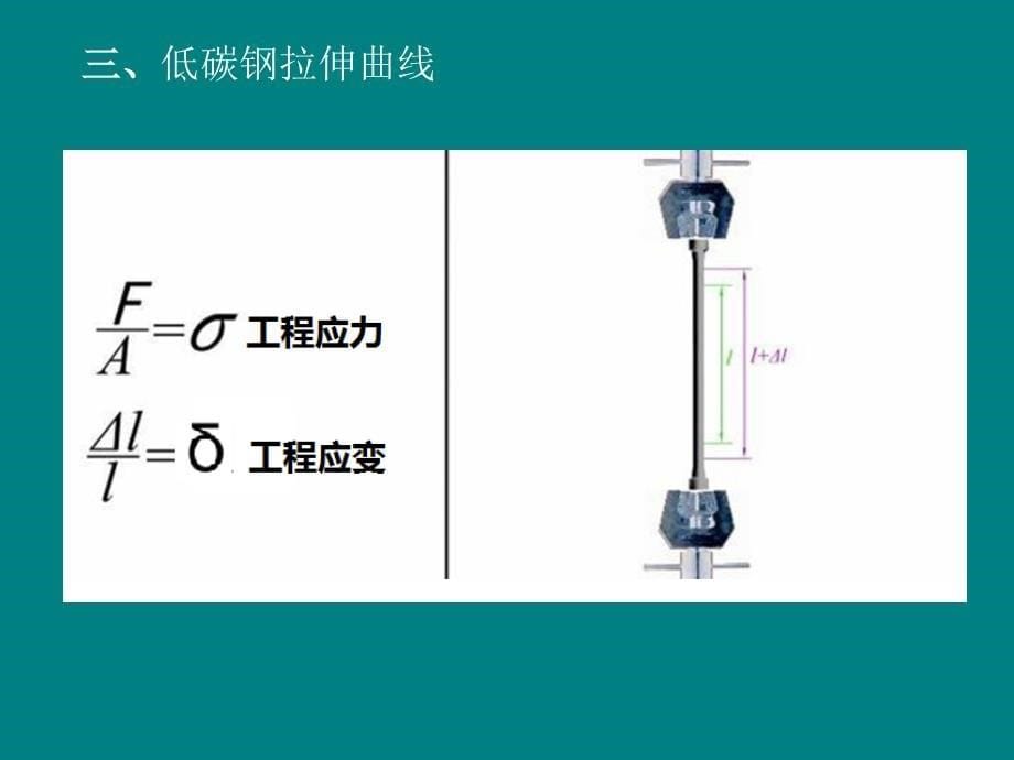 钢筋拉伸试验_第5页