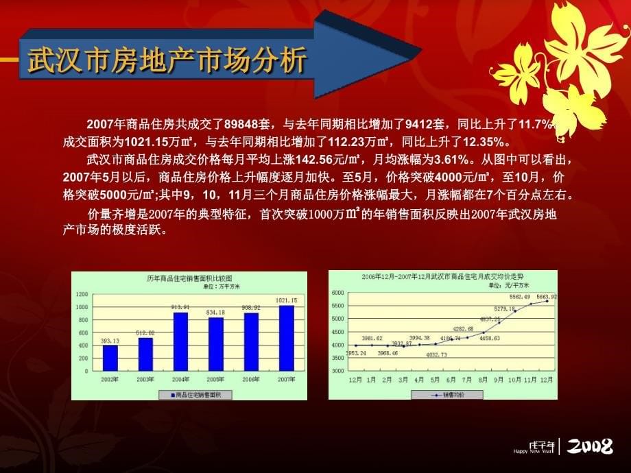 【商业地产PPT】武汉市开来集团青山项目定位可行性报告37PPT_第5页