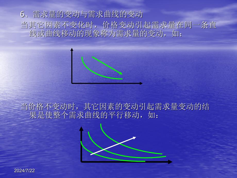 需求、供给和均衡价格_第4页