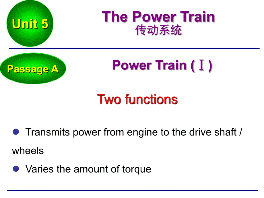 汽车专业外语051ppt课件_第1页