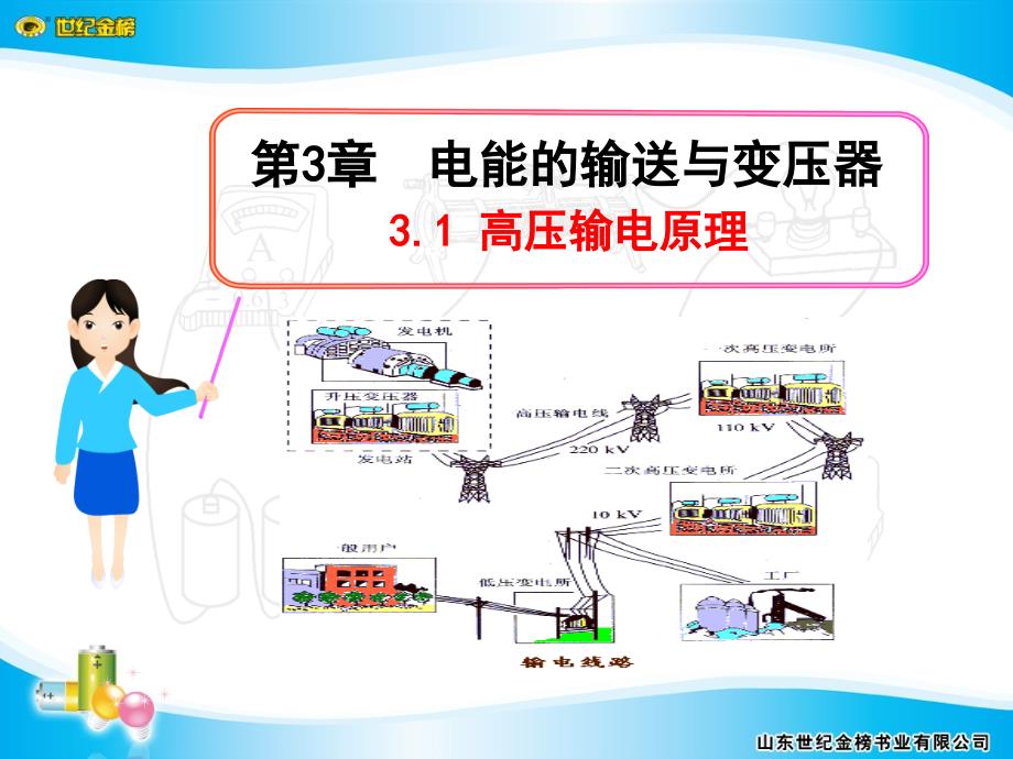 物理课件31 高压输电原理（沪科版选修3-2）_第1页