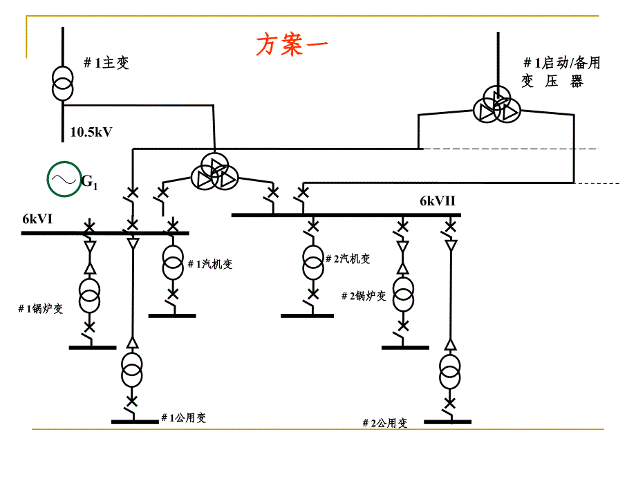 第四节厂用变压器的选择_第4页