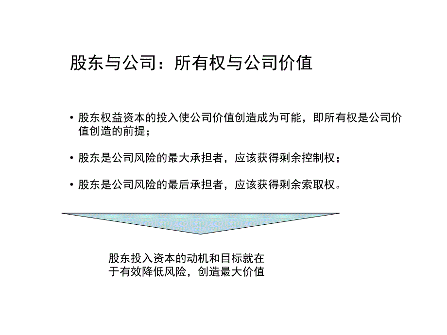 《公司治理结构》PPT课件.ppt_第3页