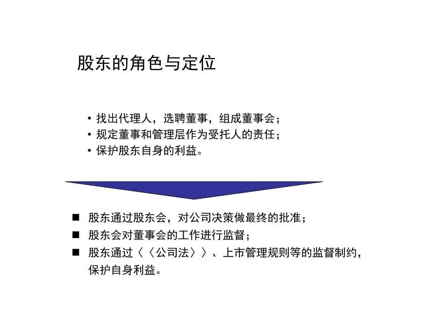 《公司治理结构》PPT课件.ppt_第5页