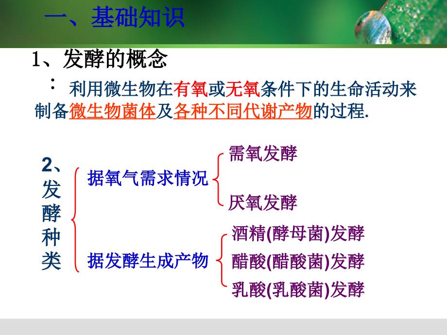 人教版高中生物选修1专题1_第2页