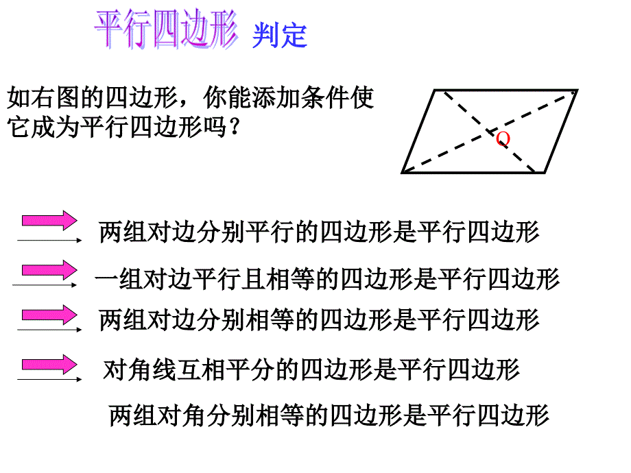 四边形复习_第4页